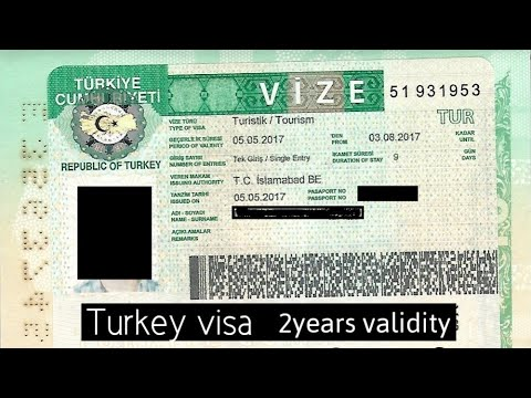 Turkey currency